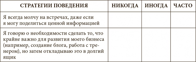 Иллюстрация к книге — Стрессоустойчивость. Как сохранять спокойствие и эффективность в любых ситуациях [i_034.jpg]