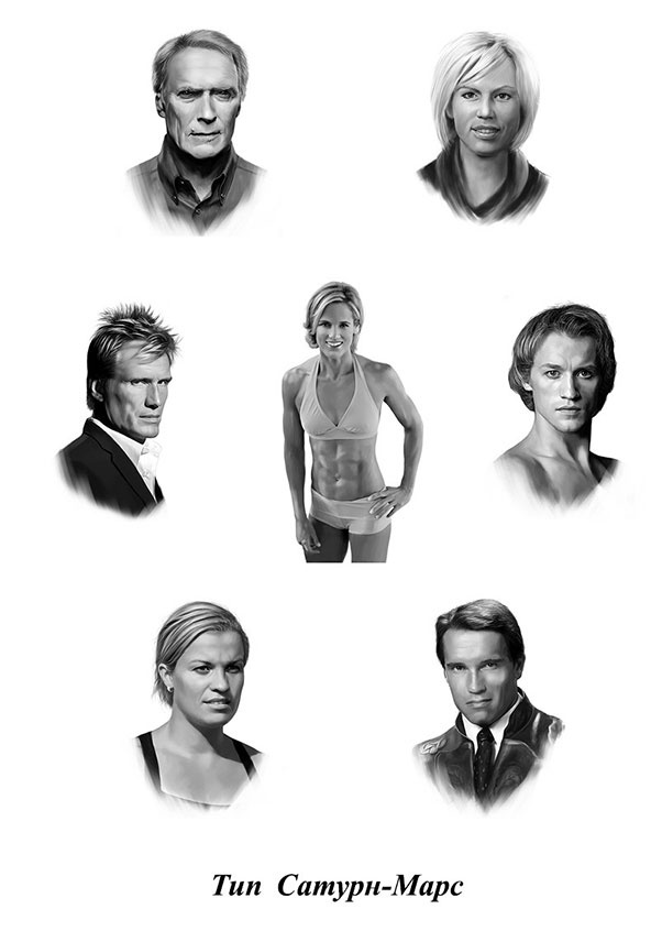 Иллюстрация к книге — Психология типов тела. Развитие новых возможностей. Практический подход [i_053.jpg]