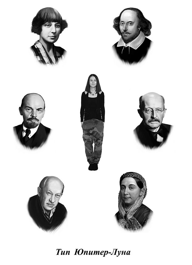 Иллюстрация к книге — Психология типов тела. Развитие новых возможностей. Практический подход [i_066.jpg]