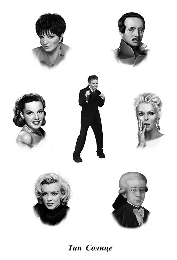 Иллюстрация к книге — Психология типов тела. Развитие новых возможностей. Практический подход [i_071.jpg]