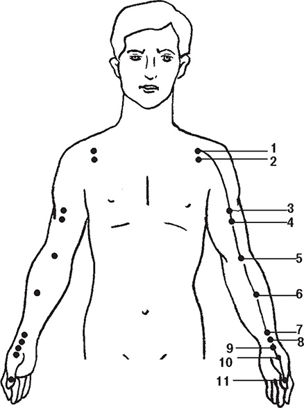 Иллюстрация к книге — Восточные секреты омоложения [Autogen_eBook_id2.jpg]