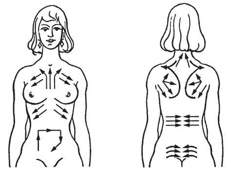 Иллюстрация к книге — Исцеляющие методики массажа. Комплексный подход [i_042.jpg]