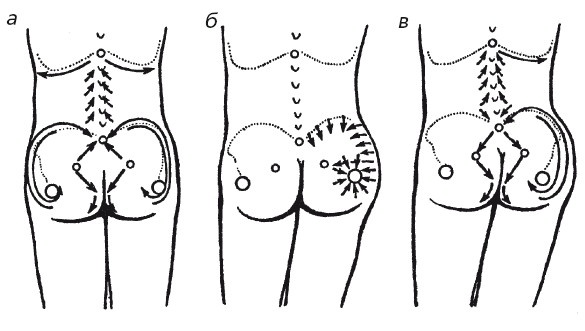 Иллюстрация к книге — Исцеляющие методики массажа. Комплексный подход [i_096.jpg]