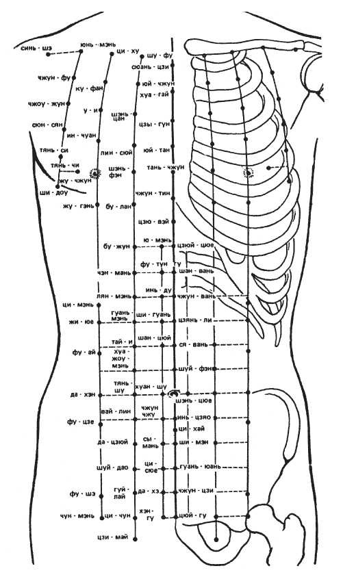 Иллюстрация к книге — Исцеляющие методики массажа. Комплексный подход [i_105.jpg]