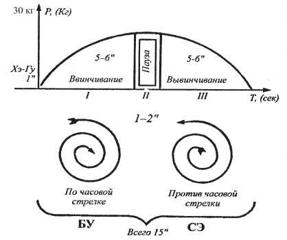 Иллюстрация к книге — Исцеляющие методики массажа. Комплексный подход [i_110.jpg]