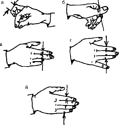 Иллюстрация к книге — Исцеляющие точки организма. Самые надежные техники самопомощи [i_001.jpg]