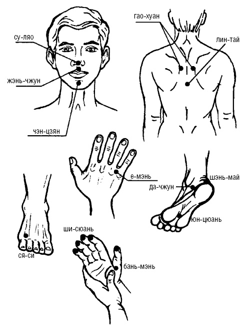 Иллюстрация к книге — Исцеляющие точки организма. Самые надежные техники самопомощи [i_038.jpg]