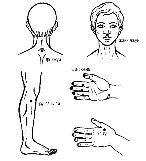 Иллюстрация к книге — Исцеляющие точки организма. Самые надежные техники самопомощи [i_041.jpg]