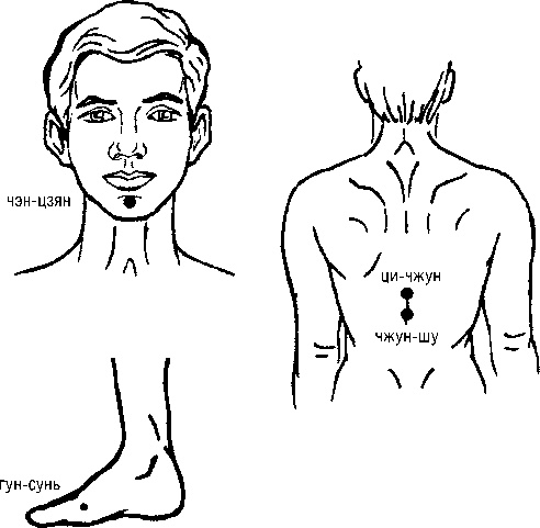 Иллюстрация к книге — Исцеляющие точки организма. Самые надежные техники самопомощи [i_044.jpg]