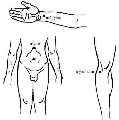 Иллюстрация к книге — Исцеляющие точки организма. Самые надежные техники самопомощи [i_050.jpg]
