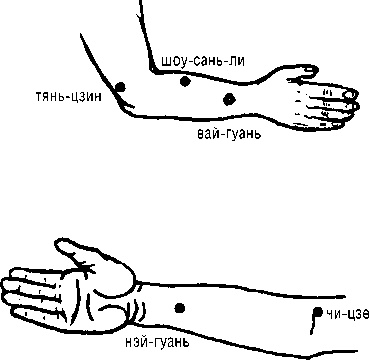 Иллюстрация к книге — Исцеляющие точки организма. Самые надежные техники самопомощи [i_067.jpg]