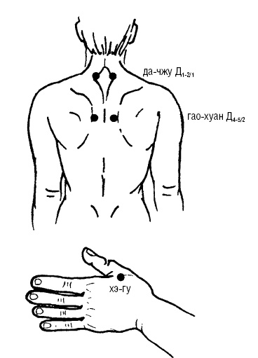 Иллюстрация к книге — Исцеляющие точки организма. Самые надежные техники самопомощи [i_075.jpg]