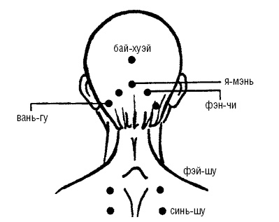 Иллюстрация к книге — Исцеляющие точки организма. Самые надежные техники самопомощи [i_086.jpg]