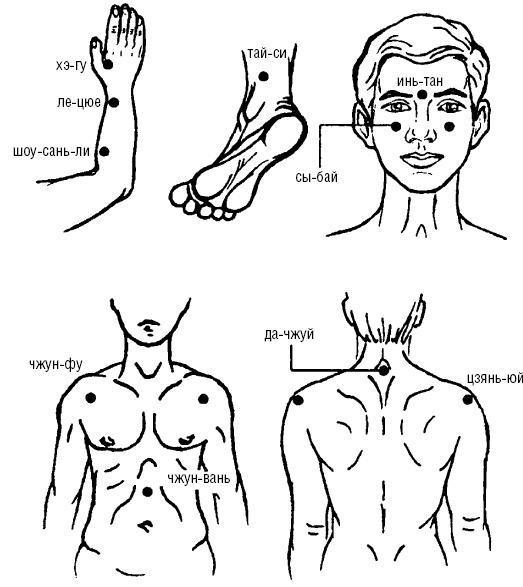 Иллюстрация к книге — Исцеляющие точки организма. Самые надежные техники самопомощи [i_090.jpg]
