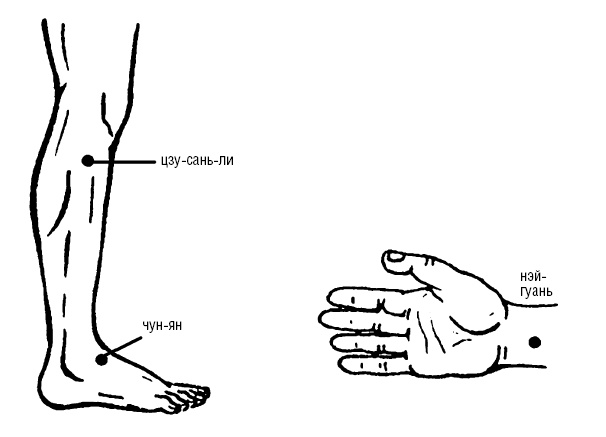 Иллюстрация к книге — Исцеляющие точки организма. Самые надежные техники самопомощи [i_112.jpg]