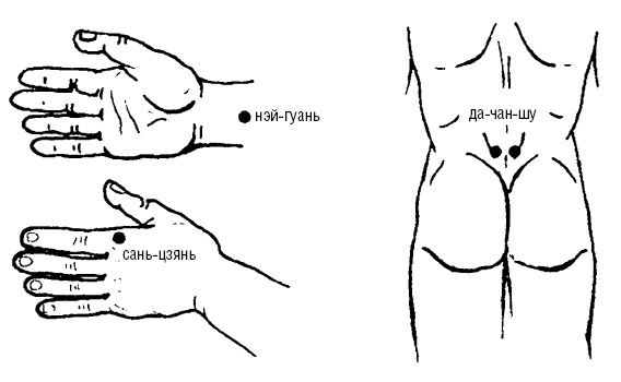 Иллюстрация к книге — Исцеляющие точки организма. Самые надежные техники самопомощи [i_116.jpg]