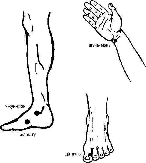 Иллюстрация к книге — Исцеляющие точки организма. Самые надежные техники самопомощи [i_121.jpg]