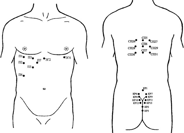 Иллюстрация к книге — Лечение пиявками. Теория и практика гирудотерапии [i_028.jpg]
