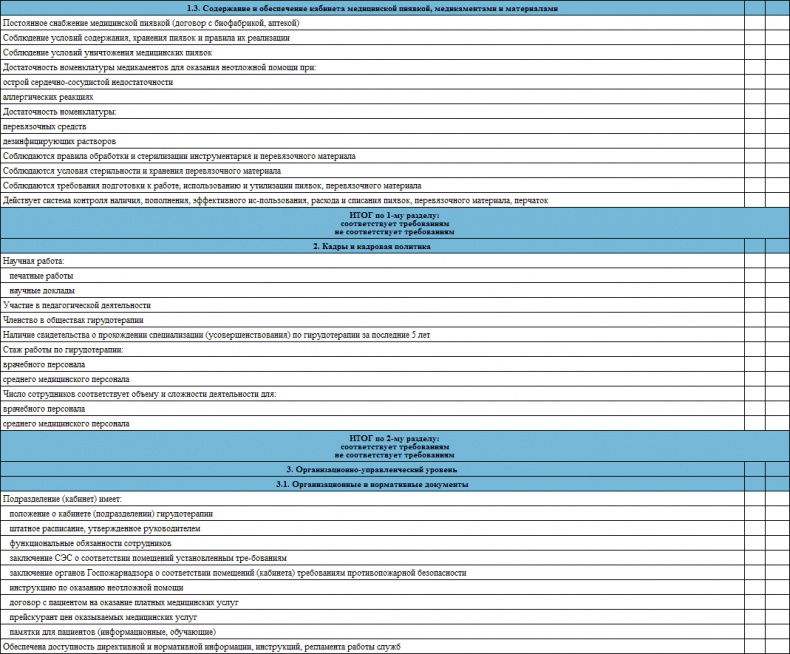 Иллюстрация к книге — Лечение пиявками. Теория и практика гирудотерапии [i_061.jpg]