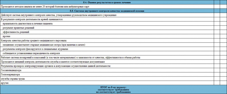 Иллюстрация к книге — Лечение пиявками. Теория и практика гирудотерапии [i_064.jpg]