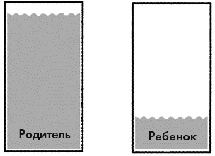 Иллюстрация к книге — Самая важная книга для родителей [_106_2.jpg]