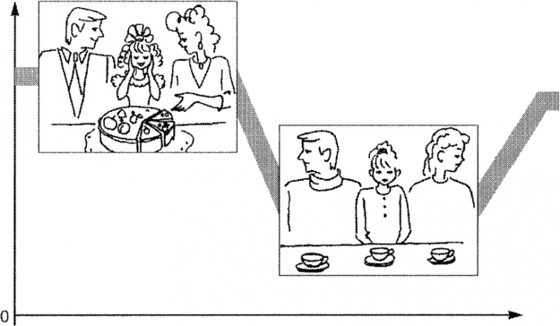 Иллюстрация к книге — Самая важная книга для родителей [_163_1.jpg]