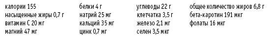 Иллюстрация к книге — Покончим с диетами. Оптимальный вес за две недели на всю жизнь [i_043.jpg]