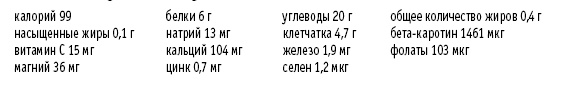Иллюстрация к книге — Покончим с диетами. Оптимальный вес за две недели на всю жизнь [i_076.jpg]