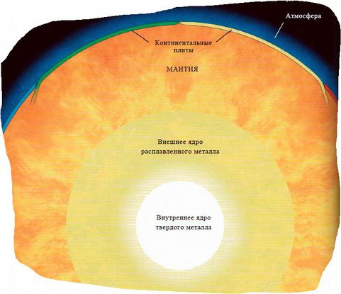 Иллюстрация к книге — Магия реальности. Как мы узнаем истину [i_177.jpg]