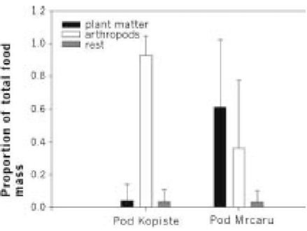 Иллюстрация к книге — Самое грандиозное шоу на Земле. Доказательства эволюции [i_013.jpg]