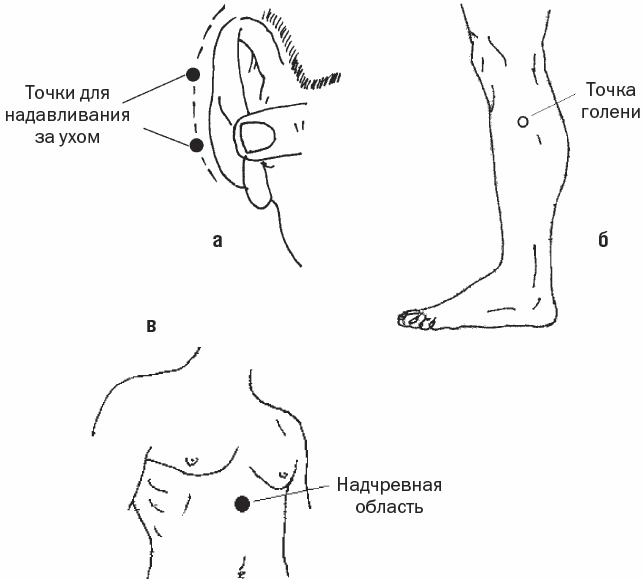 Иллюстрация к книге — Избавиться от боли за 30 секунд! Секретные точки здоровья. Тайны древнего Китая [_03.jpg]