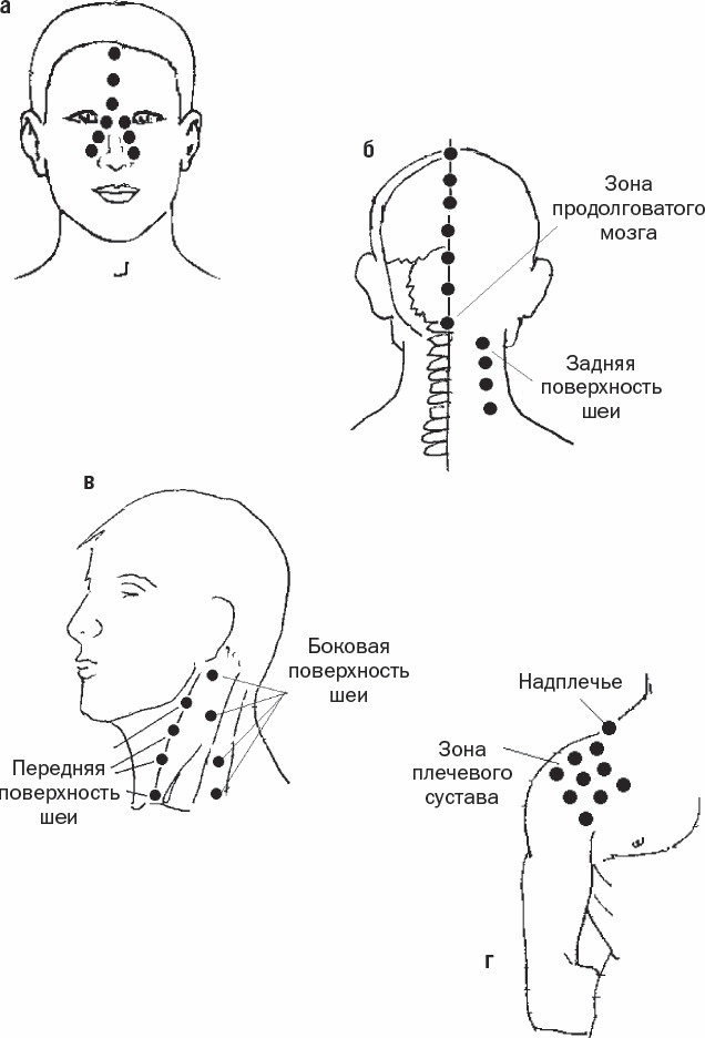 Иллюстрация к книге — Избавиться от боли за 30 секунд! Секретные точки здоровья. Тайны древнего Китая [_41.jpg]