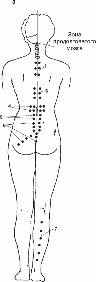 Иллюстрация к книге — Избавиться от боли за 30 секунд! Секретные точки здоровья. Тайны древнего Китая [_65.jpg]