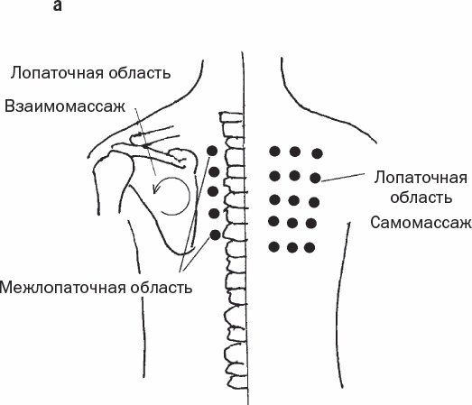 Иллюстрация к книге — Избавиться от боли за 30 секунд! Секретные точки здоровья. Тайны древнего Китая [_76.jpg]