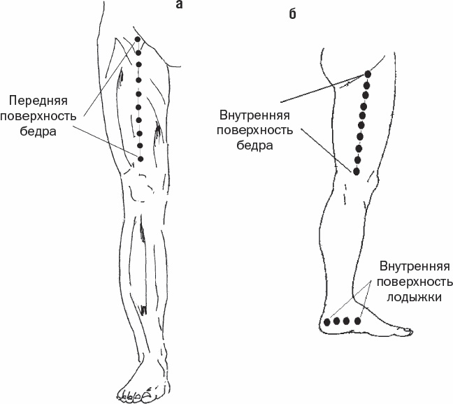 Иллюстрация к книге — Избавиться от боли за 30 секунд! Секретные точки здоровья. Тайны древнего Китая [_82.jpg]