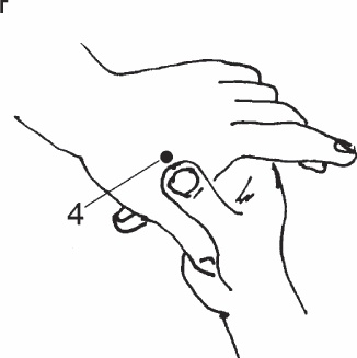 Иллюстрация к книге — Избавиться от боли за 30 секунд! Секретные точки здоровья. Тайны древнего Китая [_89.jpg]