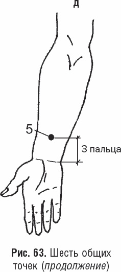 Иллюстрация к книге — Избавиться от боли за 30 секунд! Секретные точки здоровья. Тайны древнего Китая [_90.jpg]
