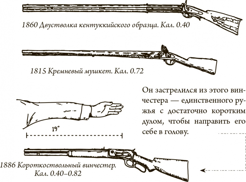 Иллюстрация к книге — Невероятное путешествие мистера Спивета [i_012.jpg]