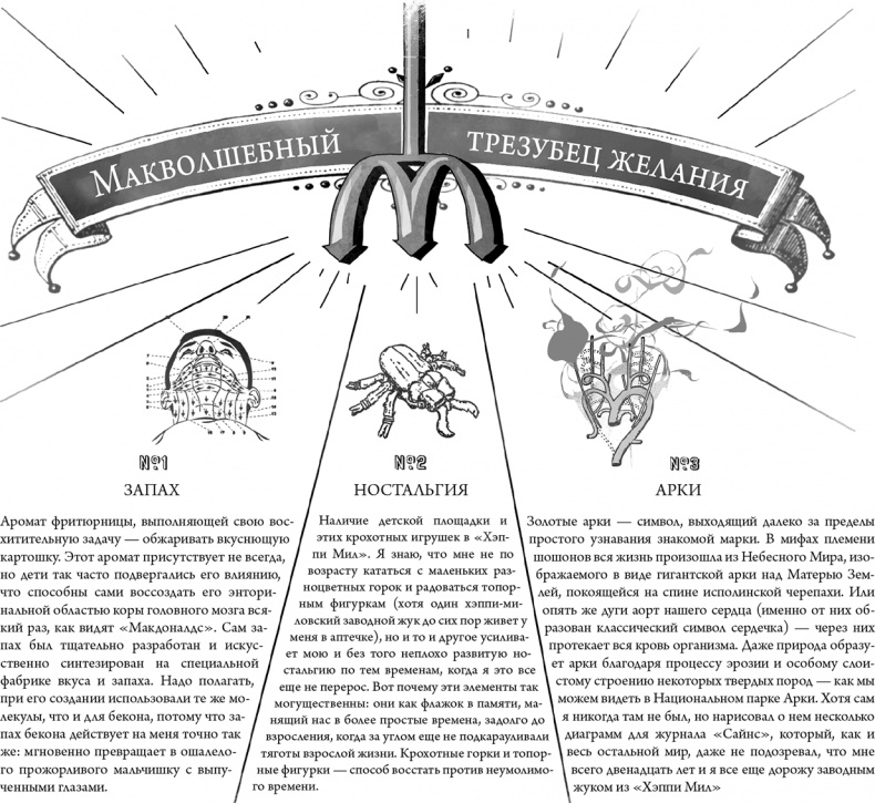 Иллюстрация к книге — Невероятное путешествие мистера Спивета [i_022.jpg]