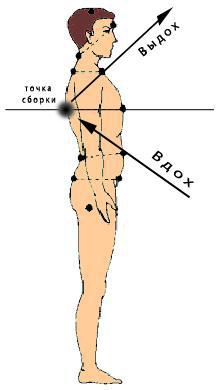 Иллюстрация к книге — Жизнь на грани взлета, или Как перестать пережевывать и начать жить [i_014.jpg]