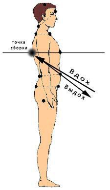 Иллюстрация к книге — Жизнь на грани взлета, или Как перестать пережевывать и начать жить [i_022.jpg]