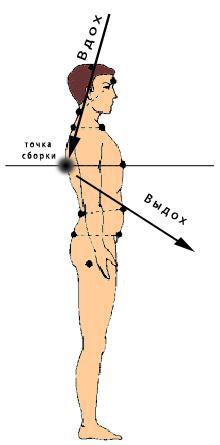 Иллюстрация к книге — Жизнь на грани взлета, или Как перестать пережевывать и начать жить [i_035.jpg]