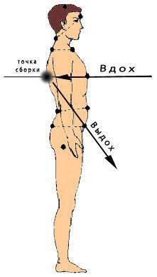 Иллюстрация к книге — Жизнь на грани взлета, или Как перестать пережевывать и начать жить [i_041.jpg]