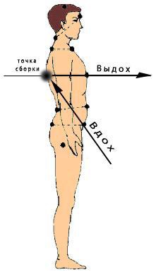 Иллюстрация к книге — Жизнь на грани взлета, или Как перестать пережевывать и начать жить [i_042.jpg]