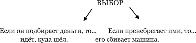 Иллюстрация к книге — Сочинение на свободную тему (сборник) [i_001.jpg]