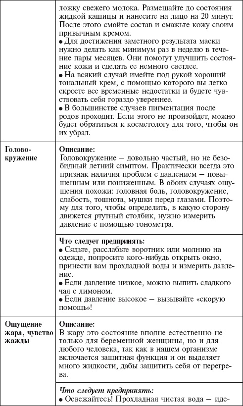 Иллюстрация к книге — Главная российская книга мамы. Беременность. Роды. Первые годы [i_088.jpg]