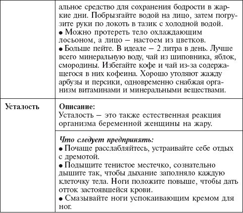 Иллюстрация к книге — Главная российская книга мамы. Беременность. Роды. Первые годы [i_089.jpg]