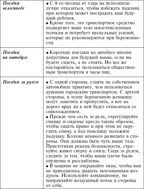 Иллюстрация к книге — Главная российская книга мамы. Беременность. Роды. Первые годы [i_121.jpg]