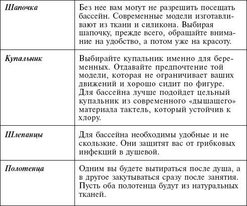 Иллюстрация к книге — Главная российская книга мамы. Беременность. Роды. Первые годы [i_137.jpg]