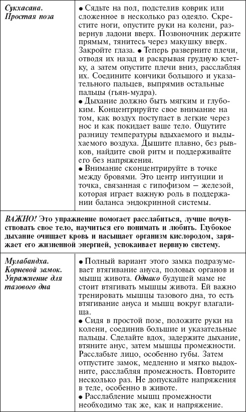 Иллюстрация к книге — Главная российская книга мамы. Беременность. Роды. Первые годы [i_147.jpg]